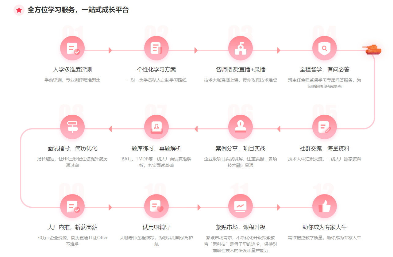 自考网注册模板下载，便捷高效的学习路径