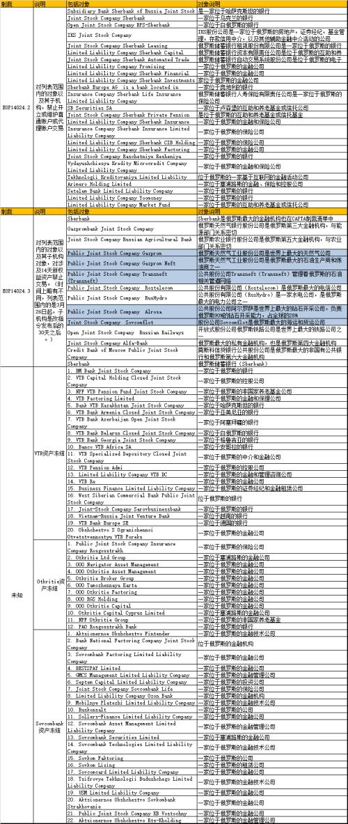 自考网专业填错，如何应对及后续影响分析