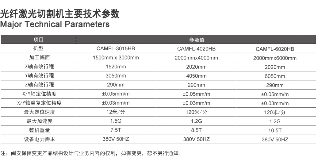 钻石激光切割机出售价格及其市场分析