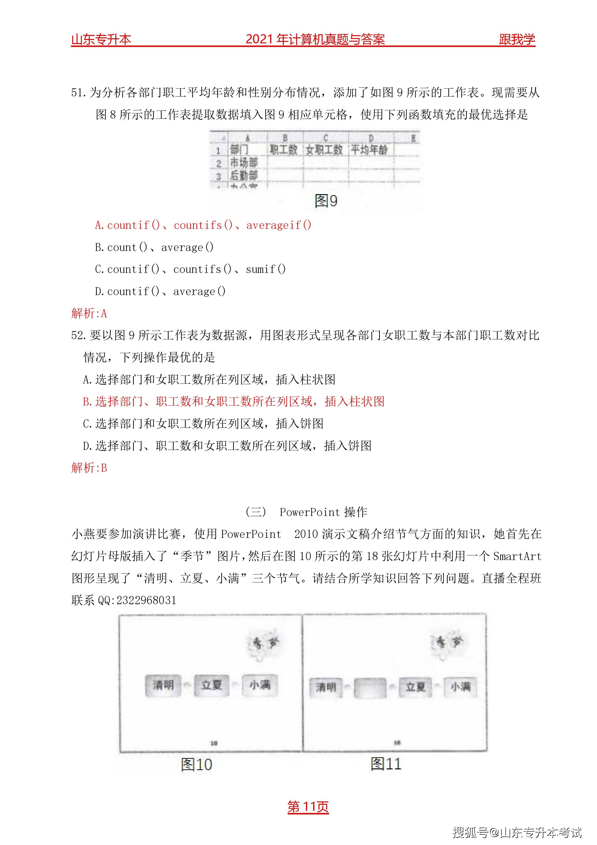 专升本计算机考试是笔试吗？解析专升本计算机考试的考试形式与内容