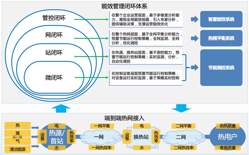 探究主营不锈钢管道企业的核心竞争力与发展策略