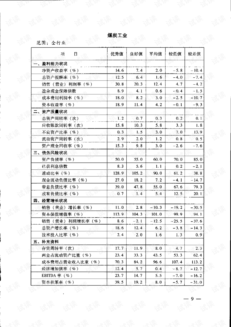 准北招聘网——连接企业与人才的桥梁