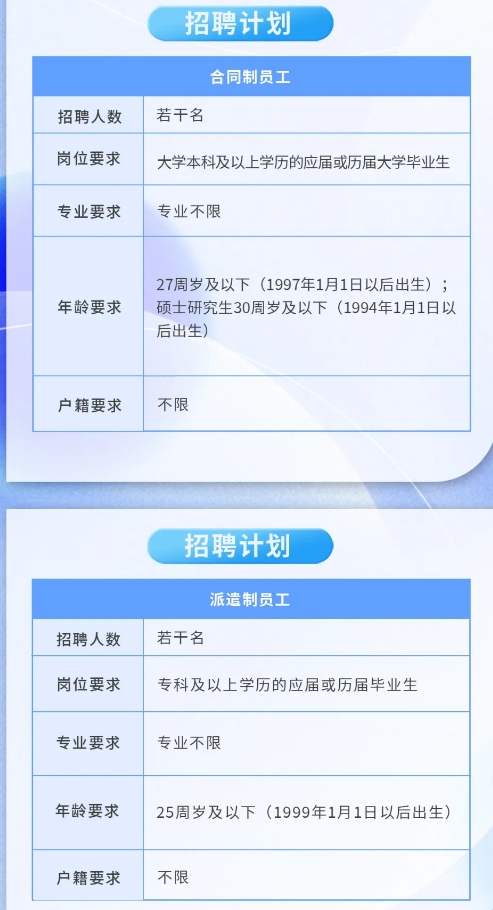 总经理助理招聘网，连接人才与企业的桥梁