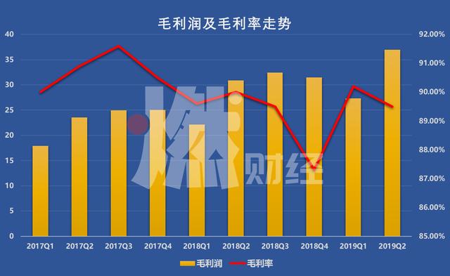 最新58同城招聘趋势深度解析