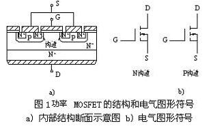 砖机电磁阀工作原理深度解析