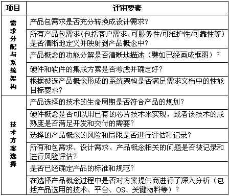 专升本政治技巧，提升理解与应试能力的关键步骤