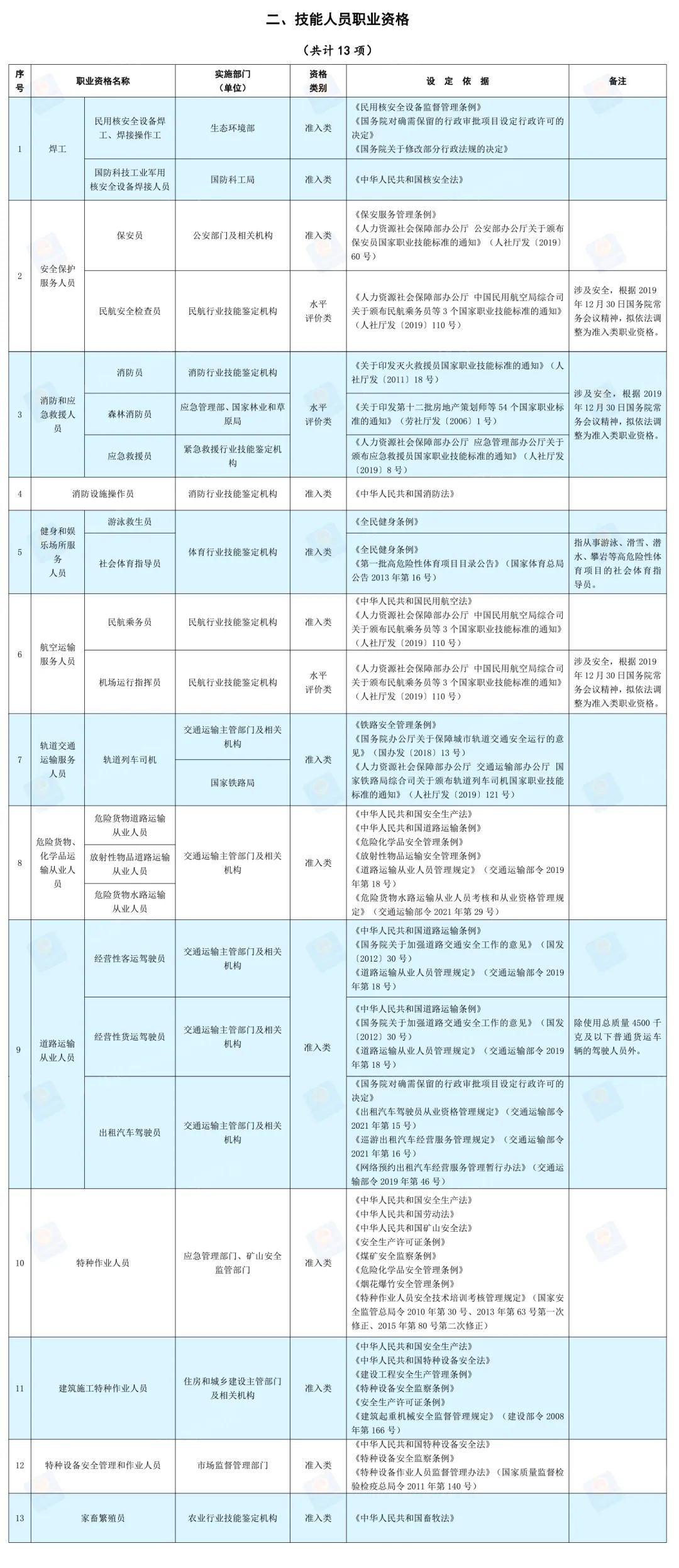 专升本班型的深度解读，机遇与挑战并存