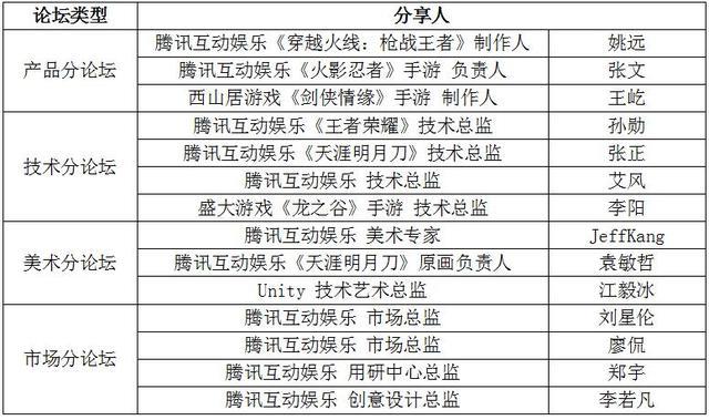 自考网选择课程，开启个人成长与职业发展的无限可能