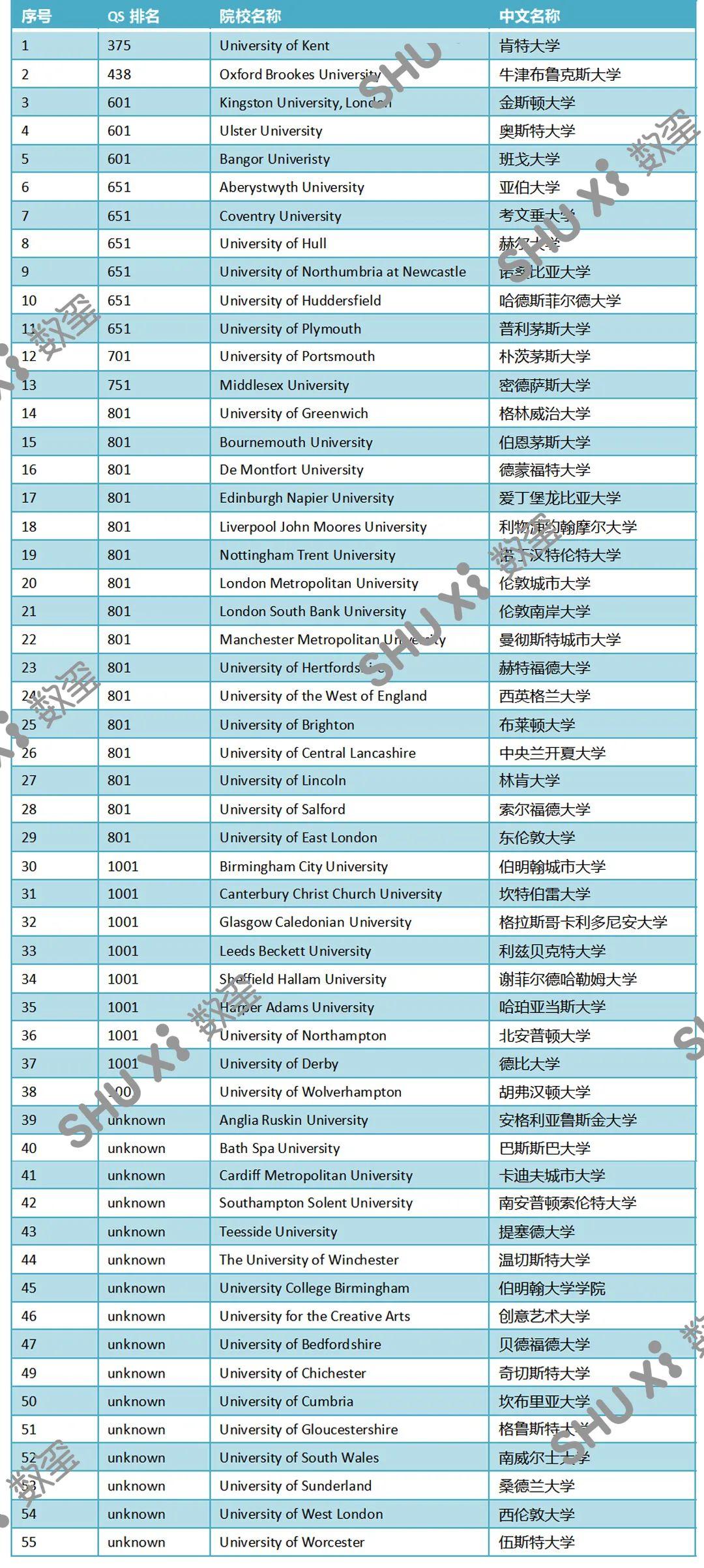 专升本是否需要毕业证，解析与探讨