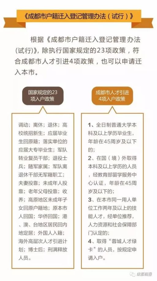 专升本能否在成都落户，政策解读与探讨