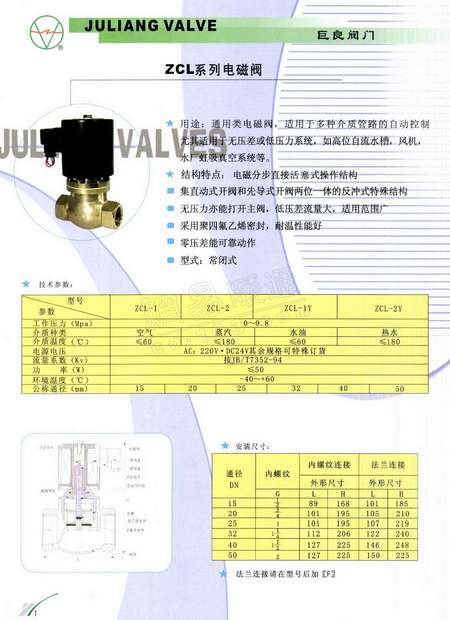 卓基电磁阀，技术领先，品质卓越